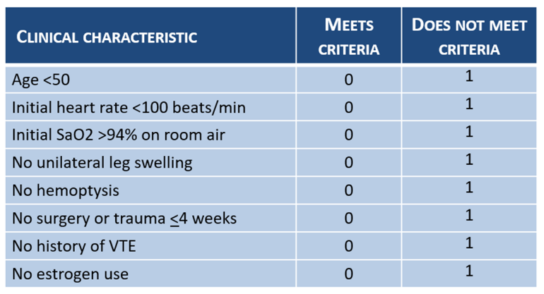 A blue and white table with white text
AI-generated content may be incorrect.